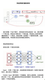 人工智能學習手冊 從入門到應用軟件開發(fā)