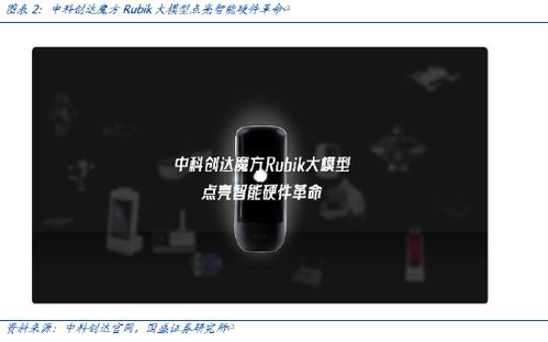 中科創達積極回購回饋投資者，展現人工智能應用發展信心